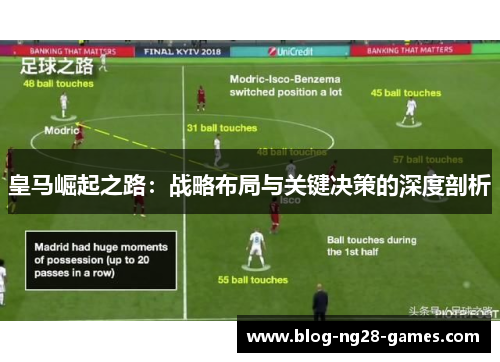 皇马崛起之路：战略布局与关键决策的深度剖析