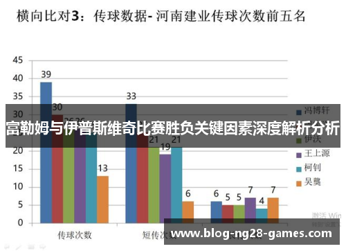 富勒姆与伊普斯维奇比赛胜负关键因素深度解析分析