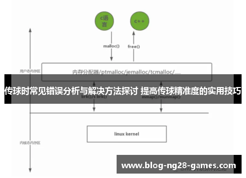 传球时常见错误分析与解决方法探讨 提高传球精准度的实用技巧