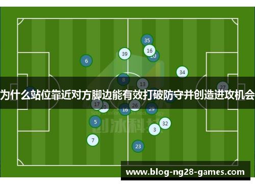 为什么站位靠近对方脚边能有效打破防守并创造进攻机会