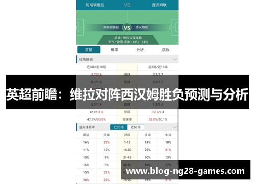 英超前瞻：维拉对阵西汉姆胜负预测与分析