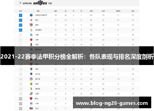 2021-22赛季法甲积分榜全解析：各队表现与排名深度剖析