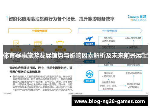 体育赛事旅游发展趋势与影响因素解析及未来前景展望
