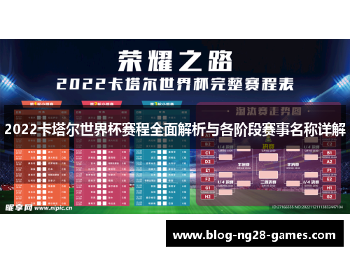 2022卡塔尔世界杯赛程全面解析与各阶段赛事名称详解