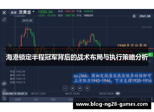 海港锁定半程冠军背后的战术布局与执行策略分析