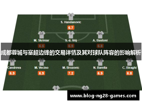 成都蓉城与塞超边锋的交易详情及其对球队阵容的影响解析