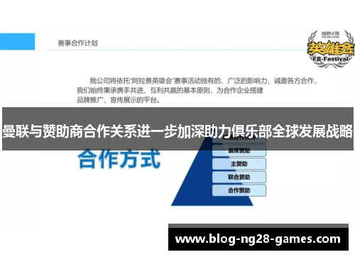 曼联与赞助商合作关系进一步加深助力俱乐部全球发展战略