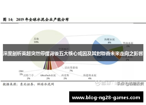 深度剖析英超突然停摆背後五大核心成因及其對聯賽未來走向之影響 深度剖析英超突然停摆背後五大核心成因及其對聯賽未來走向之影響