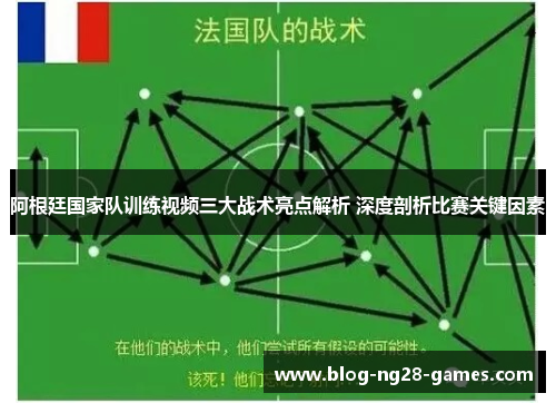 阿根廷国家队训练视频三大战术亮点解析 深度剖析比赛关键因素