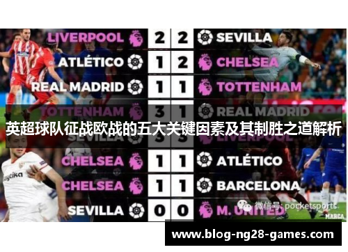 英超球队征战欧战的五大关键因素及其制胜之道解析