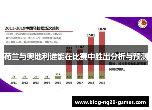 荷兰与奥地利谁能在比赛中胜出分析与预测